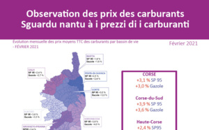 Observation des prix des carburants - février 2021