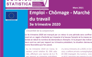 Emploi - Chômage - Marché du travail 3e trimestre 2020