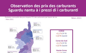 Observation des prix des carburants - Mars 2021