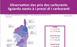 Observation des prix des carburants - Avril 2021