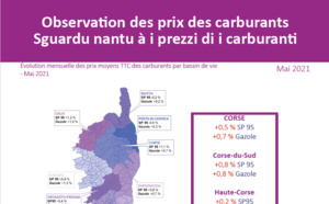 Observation des prix des carburants - Mai 2021