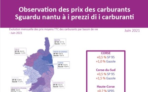 Observation des prix des carburants - Juin 2021