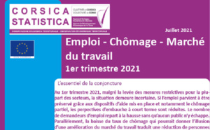 Emploi - Chômage - Marché du travail 1er trimestre 2021