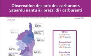 Observation des prix des carburants - Juillet 2021