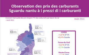 Observation des prix des carburants - août 2021