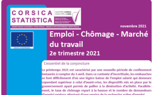 Emploi-Chômage-Marché du travail au 2e trimestre 2021