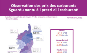 Observation des prix des carburants - novembre 2021