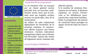 Conjoncture dans la construction en Corse au 2e trimestre 2021 - décembre 2021