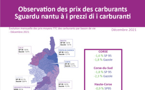 Observation des prix des carburants - Décembre 2021