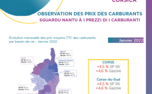 Observation des prix des carburants - Janvier 2022