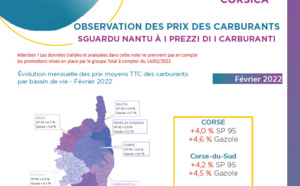 Observation des prix des carburants - Février 2022