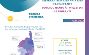 Observation des prix des carburants - Avril 2022