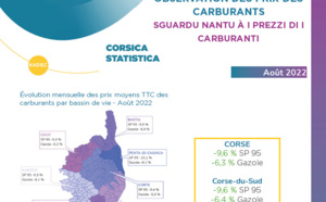 Observation des prix des carburants - Août 2022