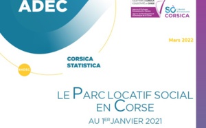 Le parc locatif social en Corse au 1er janvier 2021