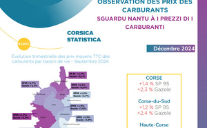 Observation des prix des carburants - décembre 2024