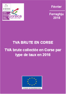 TVA BRUTE EN CORSE - Répartition de la TVA brute collectée par type de taux en Corse en 2016