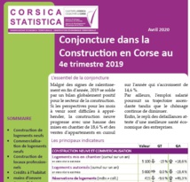 Conjoncture dans la Construction en Corse au 4e trimestre 2019