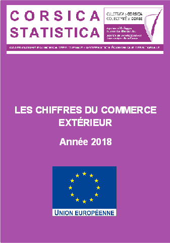 Les chiffres du commerce extérieur en Corse - Année 2018