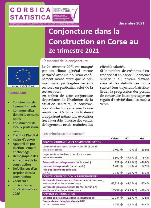 Conjoncture dans la construction en Corse au 2e trimestre 2021 - décembre 2021